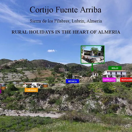 Cortijo Fuente Arriba